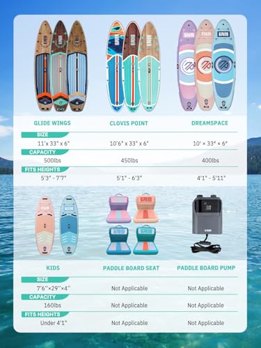 10'6" Inflatable Stand Up Paddle Board Set