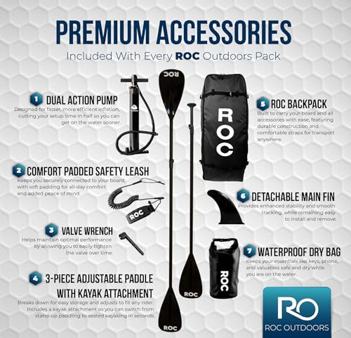 10'6" Inflatable Stand Up Paddle Board Set