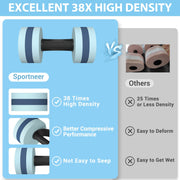 Water Aerobics Dumbbells Set