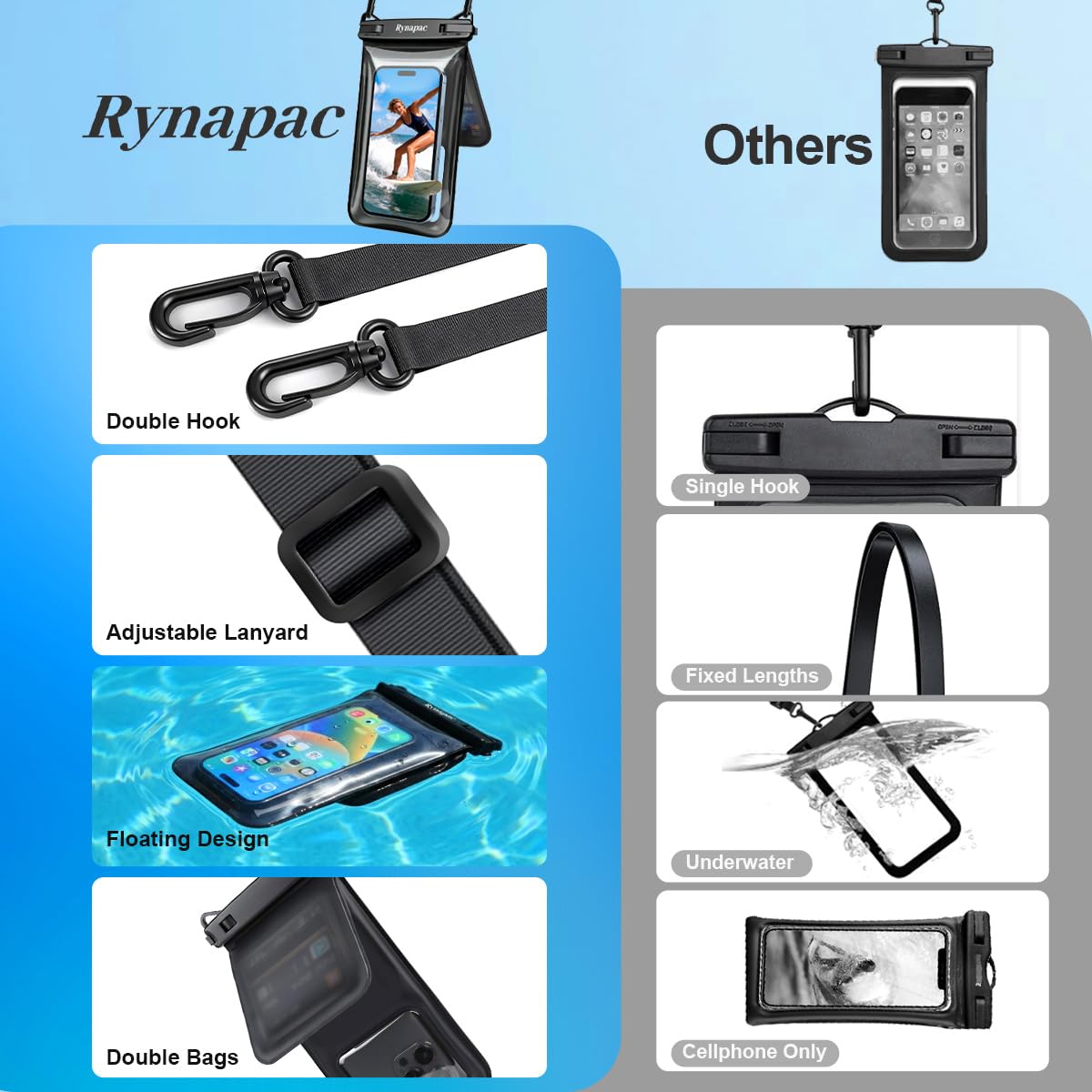 IPX8 Floating Phone Pouch