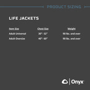 Coast Guard Approved Life Jacket