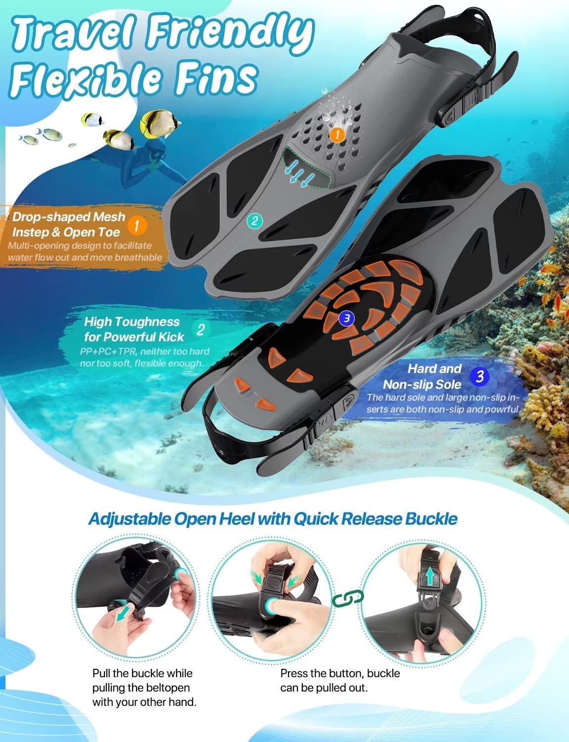 Mask Fins & Snorkel Set