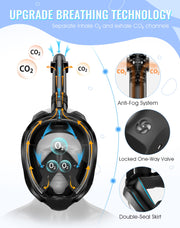 Full Face Snorkel Mask
