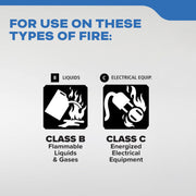 Marine Fire Extinguisher