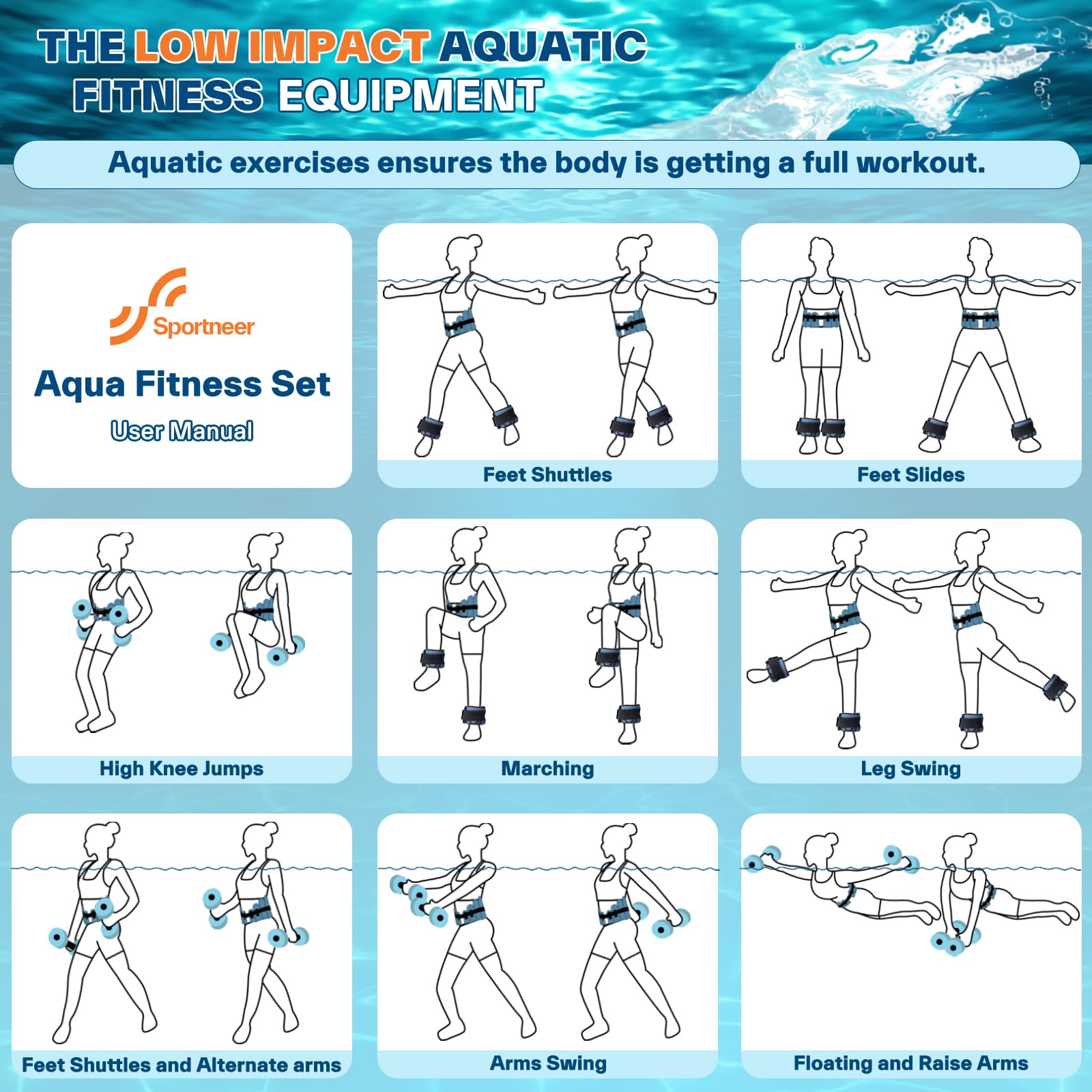 Aquatic Exercise Combo Set