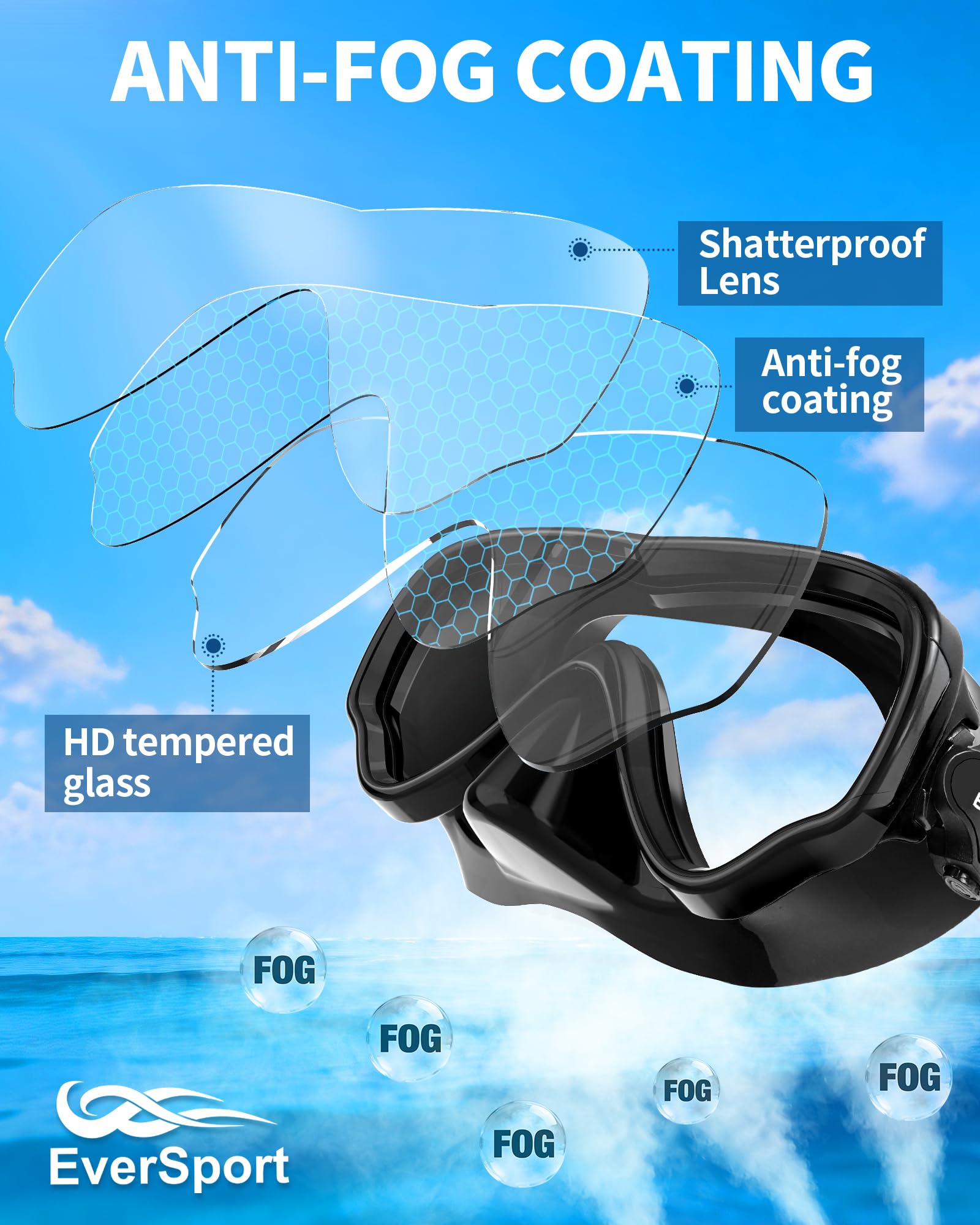 Adult Snorkel Mask Set