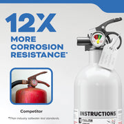 Marine Fire Extinguisher