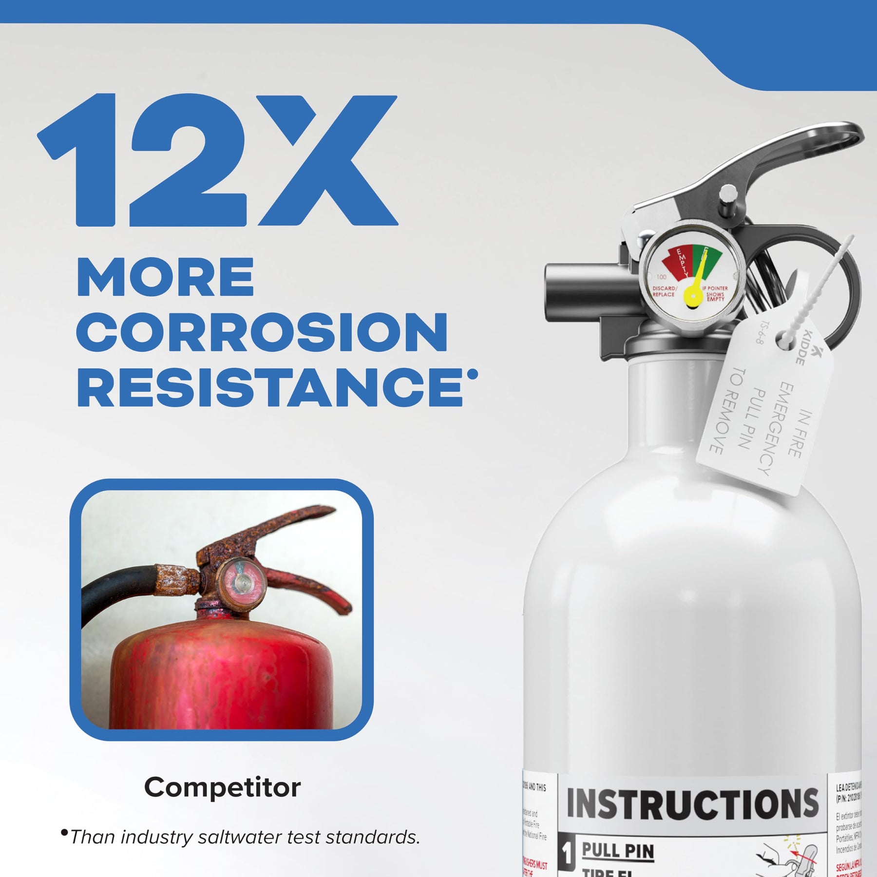 Marine Fire Extinguisher