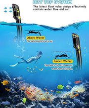 Dry Snorkel Mask Set