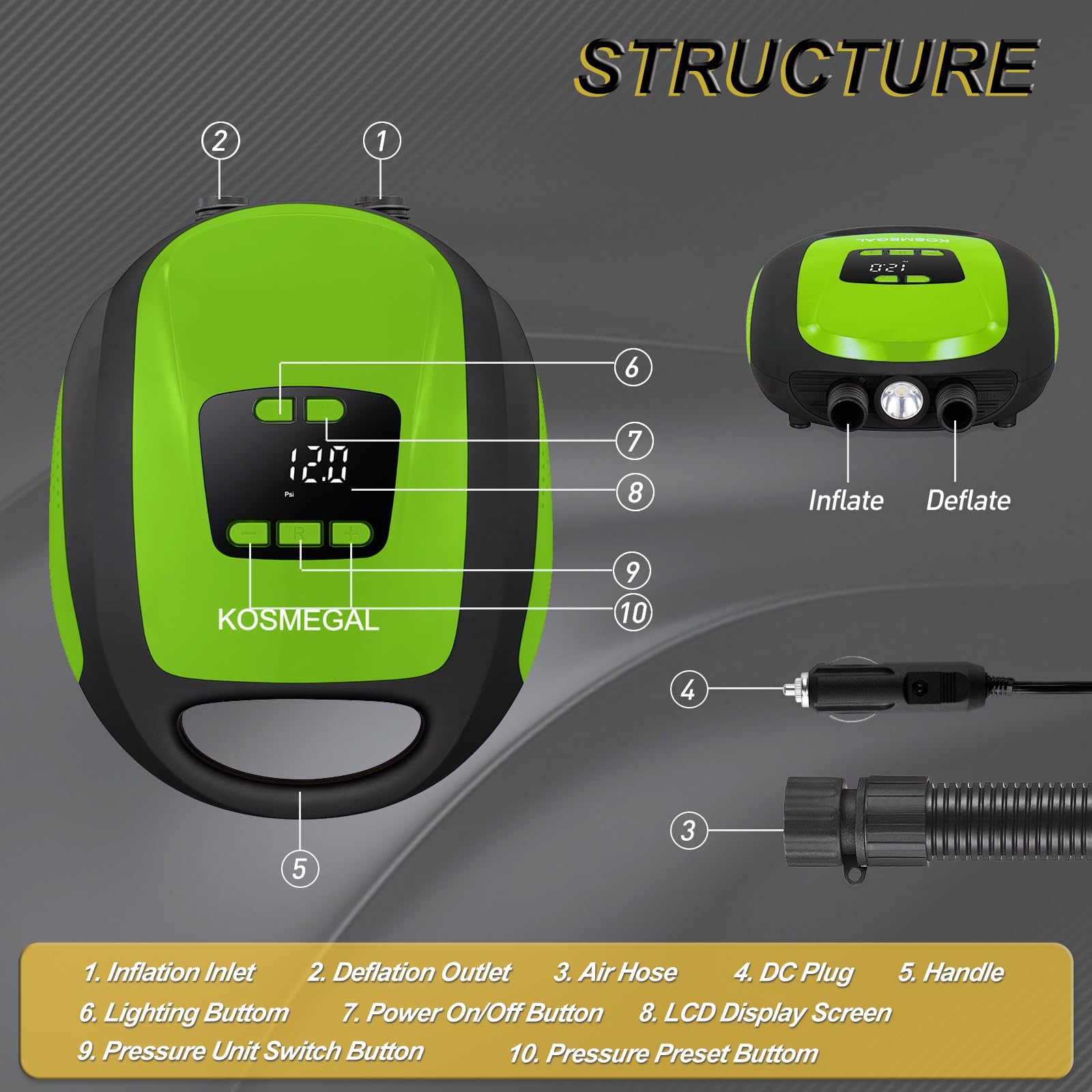 20 PSI Electric SUP Pump