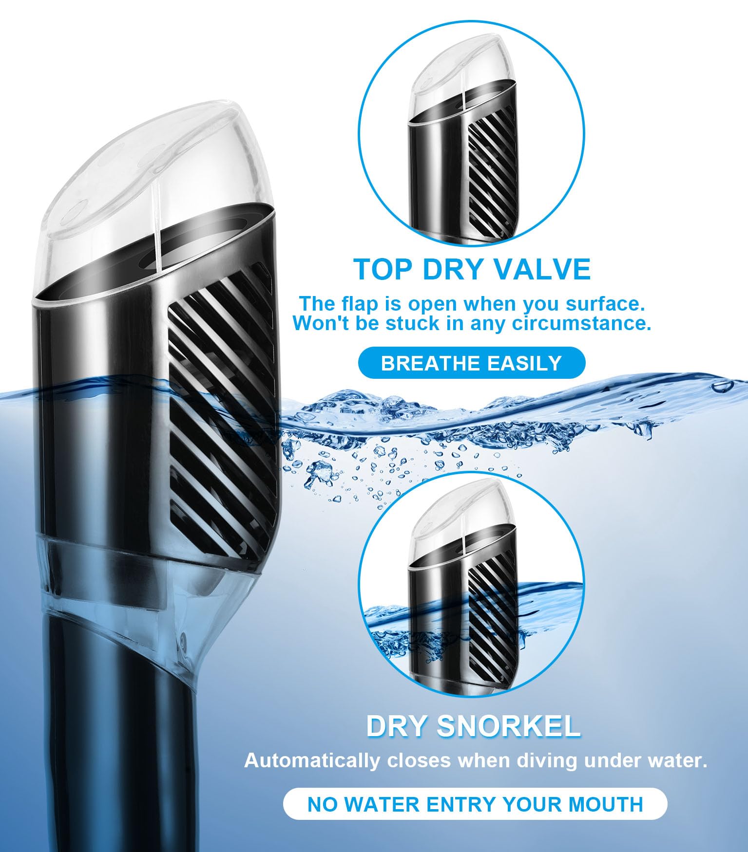 Dry Top Snorkel Mask Set
