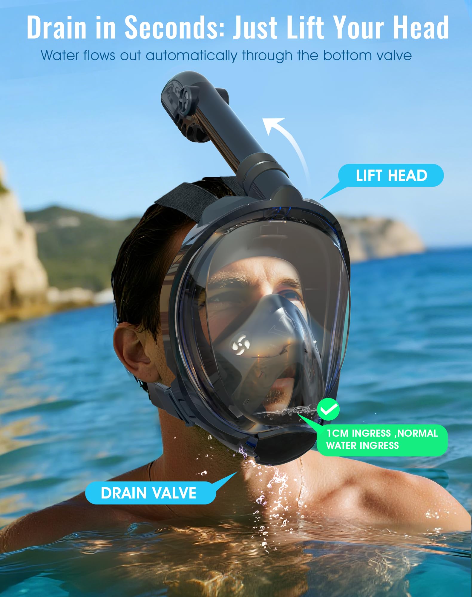 Full Face Snorkel Mask