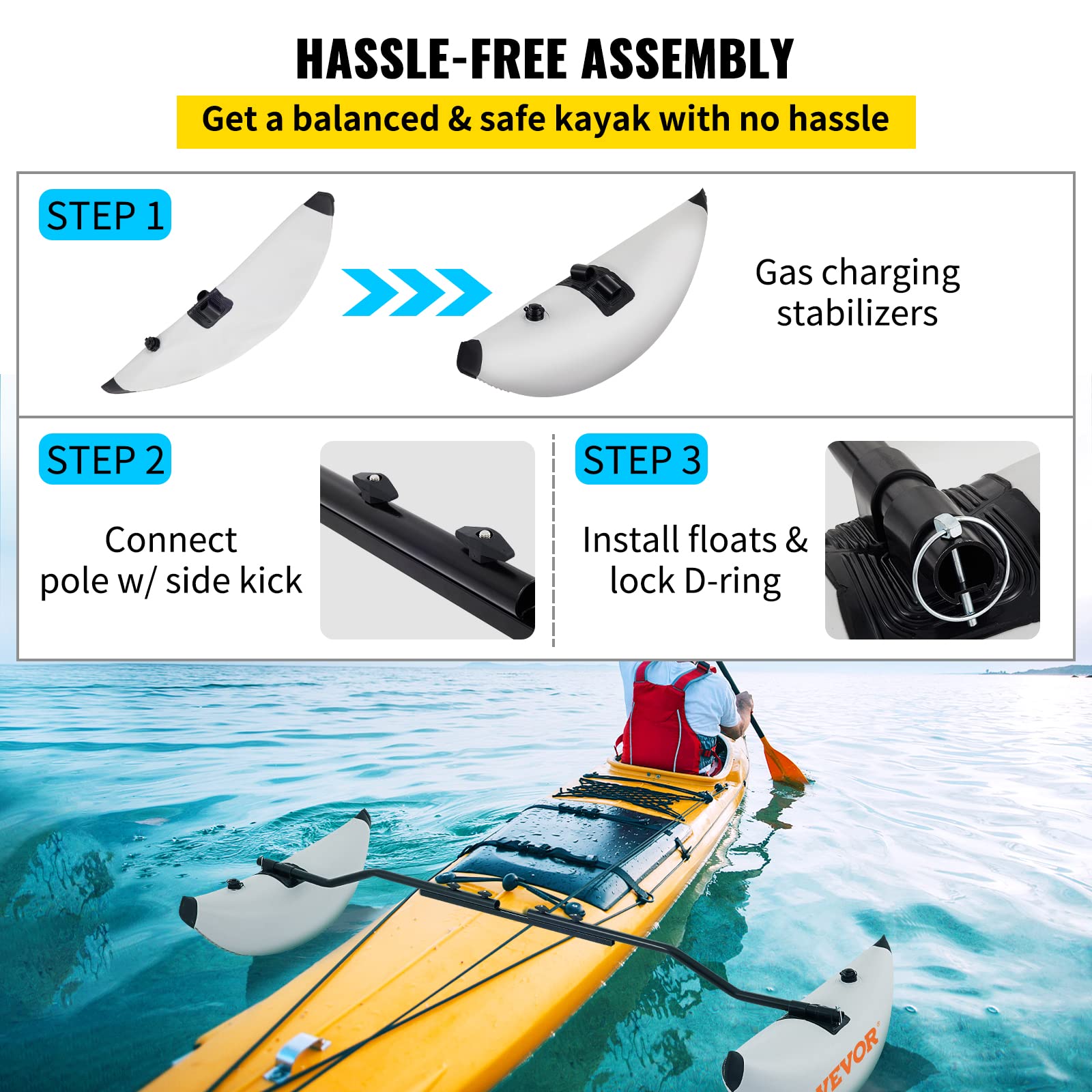Inflatable Kayak Stabilizer Kit