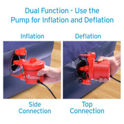 Rapid Inflation Electric Air Pump