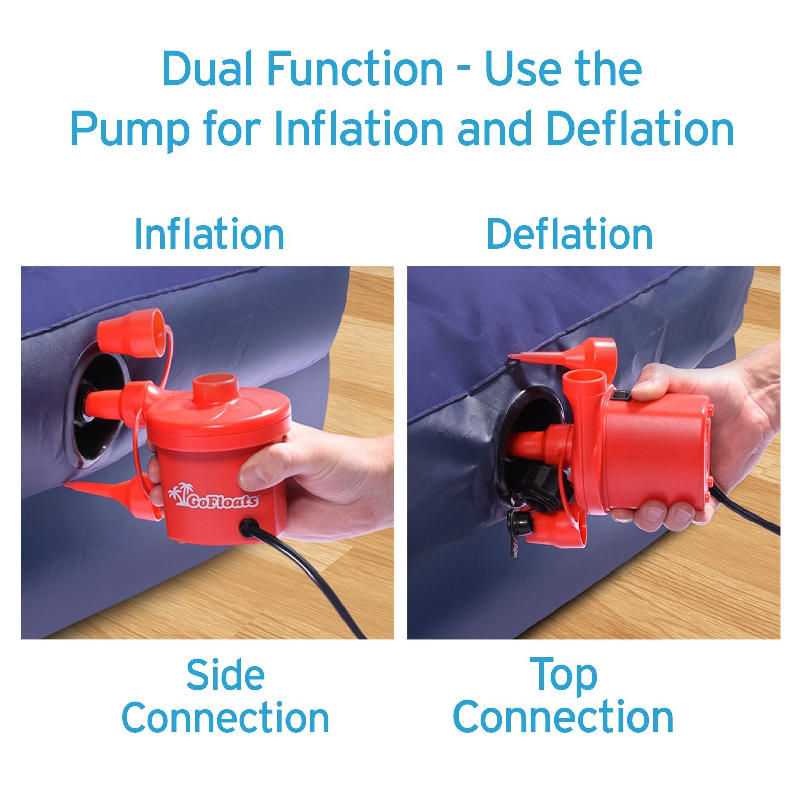 Rapid Inflation Electric Air Pump