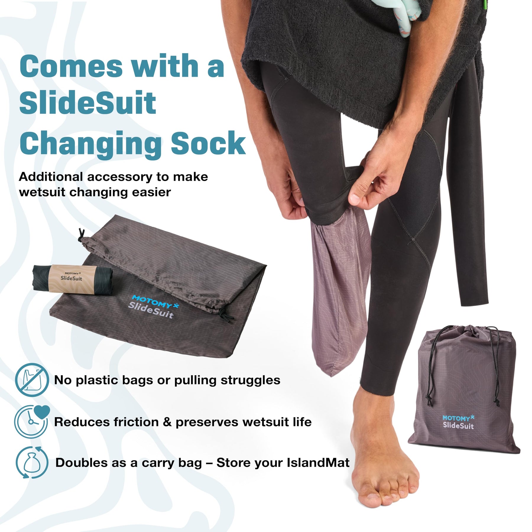 Wetsuit Changing Mat Bag