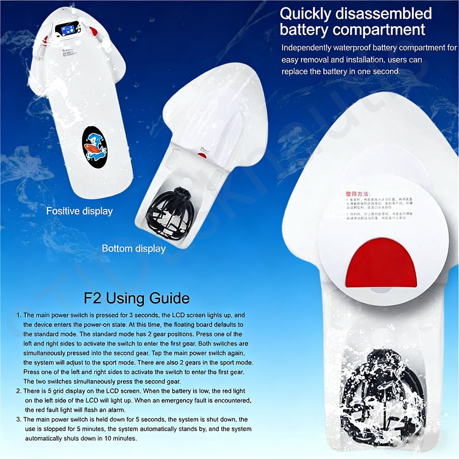 High-Speed Electric Surfboard