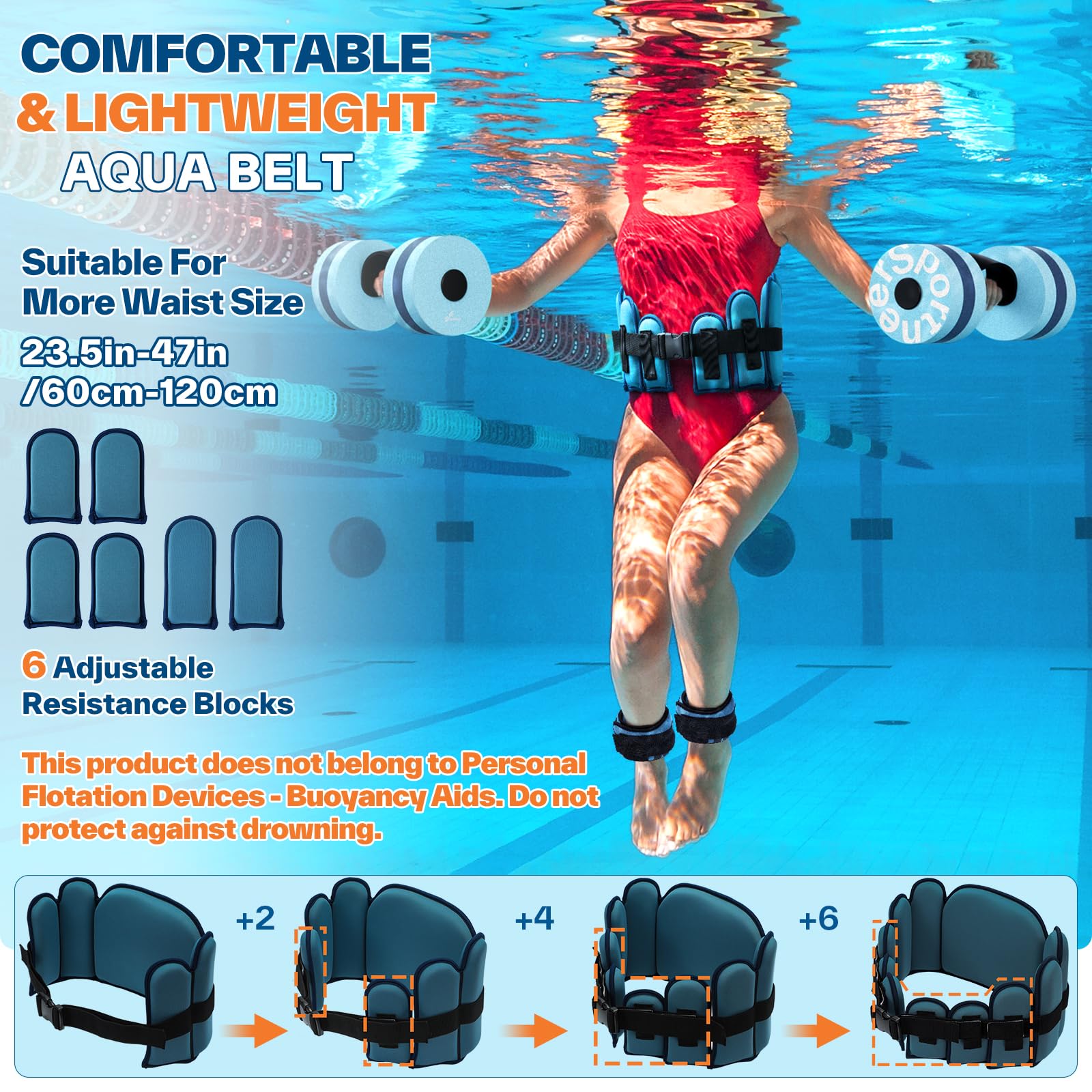 Aquatic Exercise Combo Set