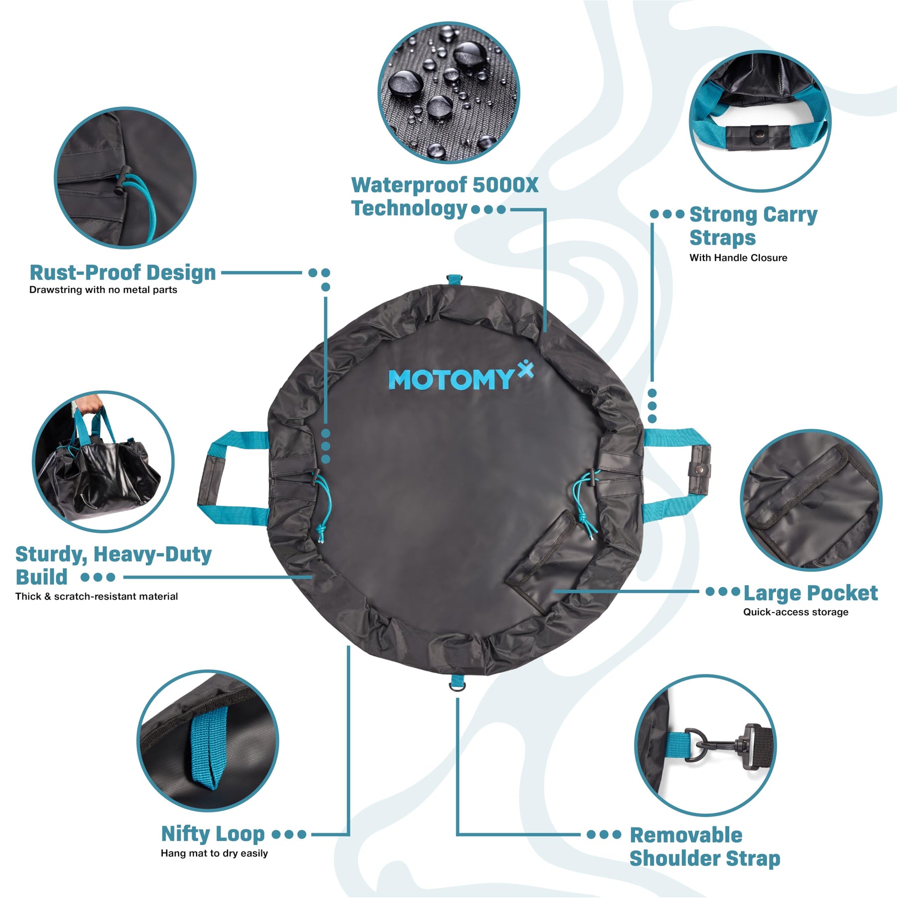Wetsuit Changing Mat Bag